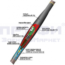 Муфта соединительная 1СТп(тк)-4х(150-240) с соединителями болтовыми